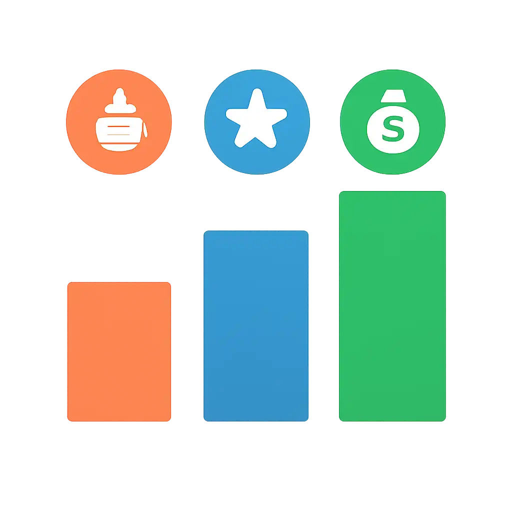 Infographic comparing options using coloured bars and icons only, no text or labels, flat design, Tiranga Lottery